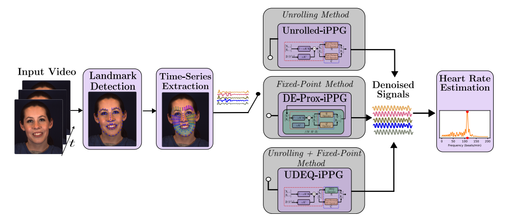 scalable-realtime