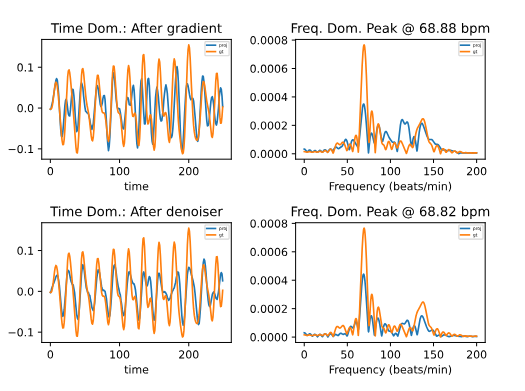 scalable-realtime